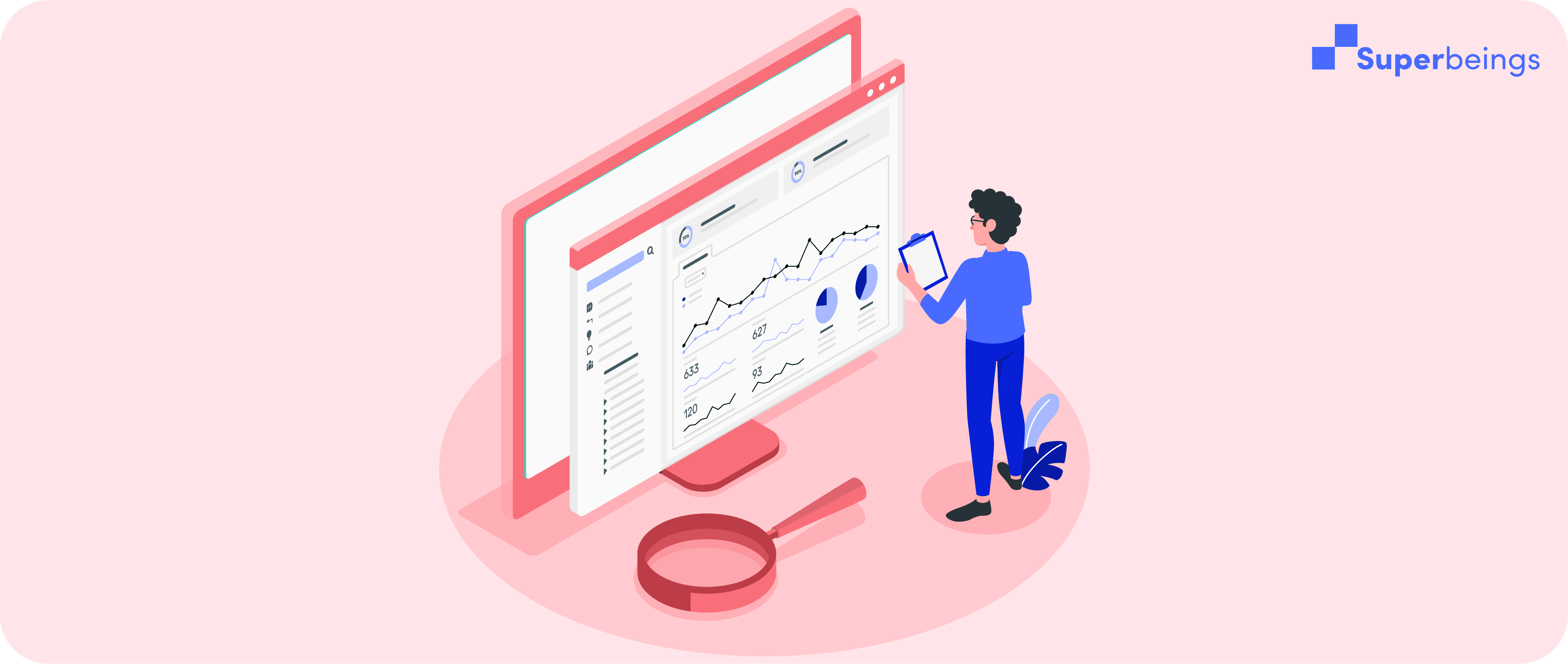 8 Point Checklist to Choose the Best Performance Management Tool